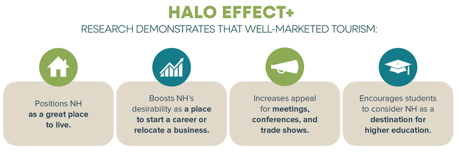 middle.png middle.png